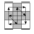 oe=0000&oc=2121&pe=2031&pc=1230