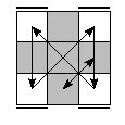 oe=0000&oc=2121&pe=3120&pc=2031