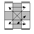 oe=0000&oc=2121&pe=3120&pc=3201