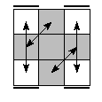 oe=0000&oc=2121&pe=3210&pc=1032