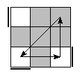 oe=0000&oc=2202&pc=3102