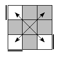 oe=0000&oc=2202&pe=0123&pc=2301