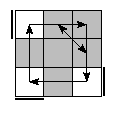 oe=0000&oc=2202&pe=0132&pc=1230