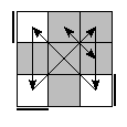 oe=0000&oc=2202&pe=0132&pc=2031