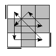 oe=0000&oc=2202&pe=0312&pc=3021