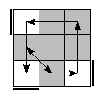 oe=0000&oc=2202&pe=1023&pc=3012
