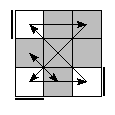 oe=0000&oc=2202&pe=1023&pc=3201