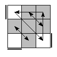 oe=0000&oc=2202&pe=1032&pc=0312