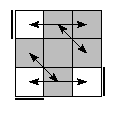 oe=0000&oc=2202&pe=1032&pc=3210