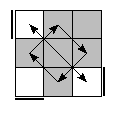 oe=0000&oc=2202&pe=1230&pc=0321