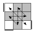 oe=0000&oc=2202&pe=1302&pc=0321