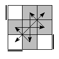 oe=0000&oc=2202&pe=1302&pc=2103