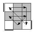 oe=0000&oc=2202&pe=1320&pc=0231