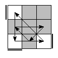 oe=0000&oc=2202&pe=1320&pc=3021