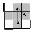 oe=0000&oc=2202&pe=2130&pc=0123