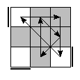 oe=0000&oc=2202&pe=2130&pc=0231
