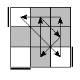 oe=0000&oc=2202&pe=2130&pc=0312