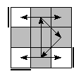 oe=0000&oc=2202&pe=2130&pc=3210