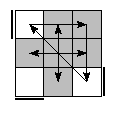 oe=0000&oc=2202&pe=2301&pc=0231