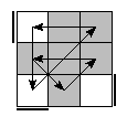 oe=0000&oc=2202&pe=3021&pc=2013