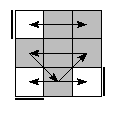 oe=0000&oc=2202&pe=3021&pc=3210