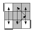 oe=0000&oc=2202&pe=3102&pc=1032