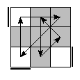 oe=0000&oc=2202&pe=3102&pc=1203