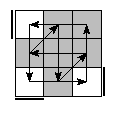 oe=0000&oc=2202&pe=3201&pc=3012