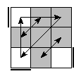 oe=0000&oc=2202&pe=3210&pc=1203