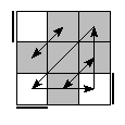 oe=0000&oc=2202&pe=3210&pc=3102