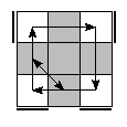 oe=0000&oc=2211&pe=1023&pc=1230