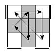 oe=0000&oc=2211&pe=1203&pc=0231