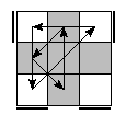 oe=0000&oc=2211&pe=2013&pc=2013