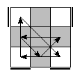 oe=0000&oc=2211&pe=3021&pc=1320