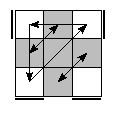 oe=0000&oc=2211&pe=3210&pc=2013