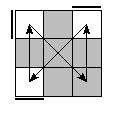 oe=0000&oc=2220&pc=1302