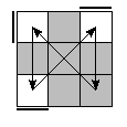 oe=0000&oc=2220&pc=2031