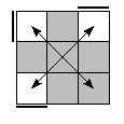 oe=0000&oc=2220&pc=2301