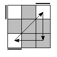 oe=0000&oc=2220&pe=0123&pc=2130