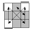 oe=0000&oc=2220&pe=0132&pc=1302