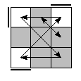 oe=0000&oc=2220&pe=0132&pc=2310