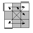 oe=0000&oc=2220&pe=0132&pc=3201
