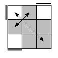 oe=0000&oc=2220&pe=0213&pc=0321