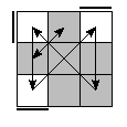 oe=0000&oc=2220&pe=0213&pc=2031