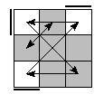 oe=0000&oc=2220&pe=0213&pc=2310