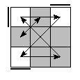 oe=0000&oc=2220&pe=0213&pc=3201