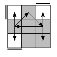 oe=0000&oc=2220&pe=0231&pc=1032