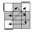 oe=0000&oc=2220&pe=0231&pc=2130