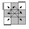 oe=0000&oc=2220&pe=0231&pc=2301