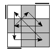 oe=0000&oc=2220&pe=0231&pc=3021